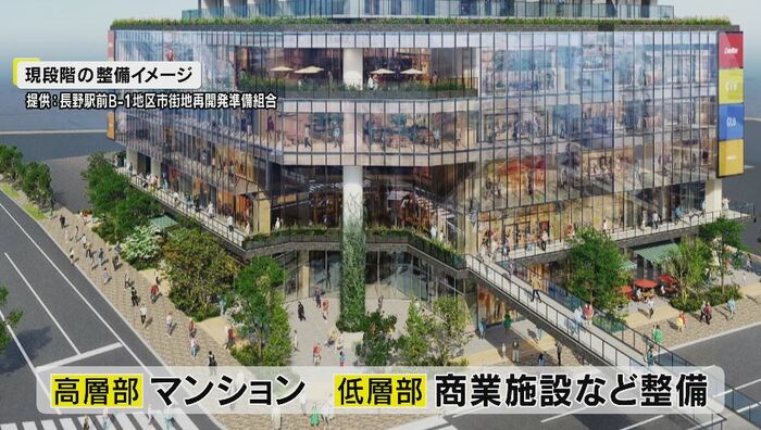 整備イメージ