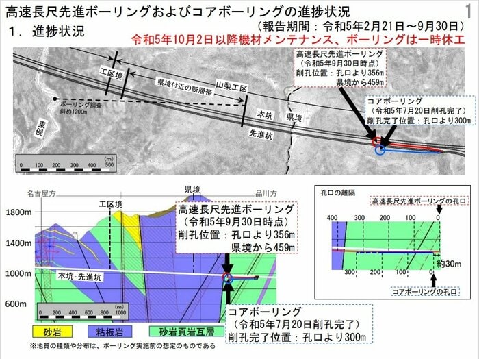 JR東海による現状説明(同社HPより)