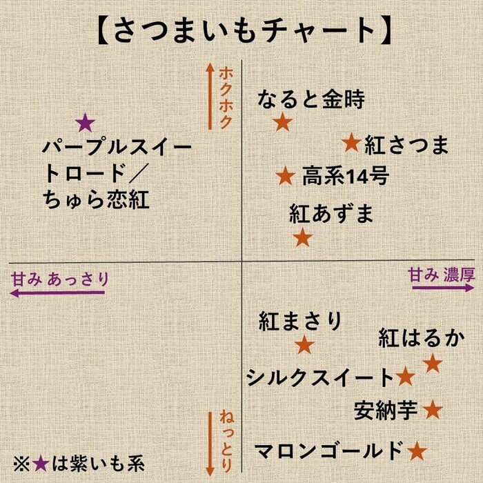 筆者と特集班作成