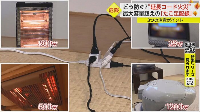 1500Wのテーブルタップに様々な家電をつなぎ、合計2529Wを同時に使用して実験