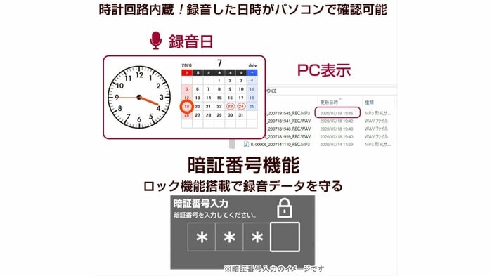 パスワード機能なども搭載(提供:MEDIK)