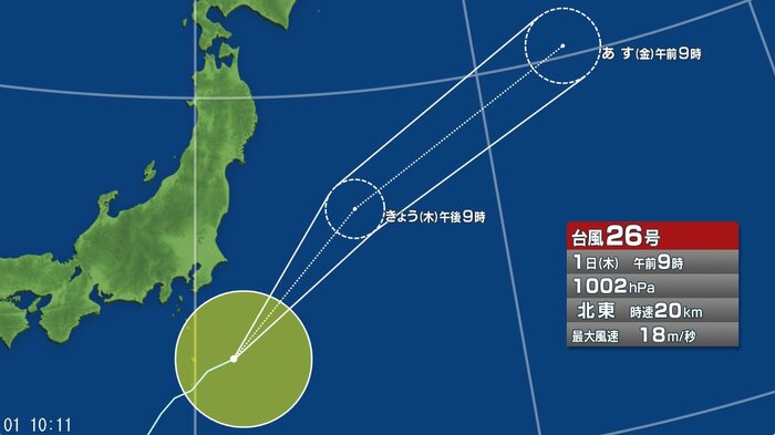 台風26号の進路予想図