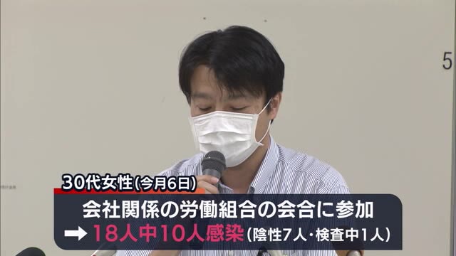 新潟市で新たに30代女性の新型コロナウイルス感染を確認 クラスター発生の会合に参加【新潟市中央区】
