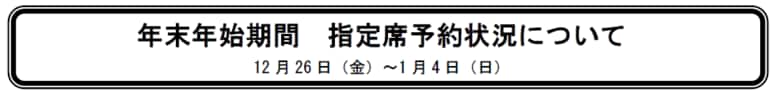 年末年始期間 指定席予約状況について12 月26 日（金）～1 月4 日（日）