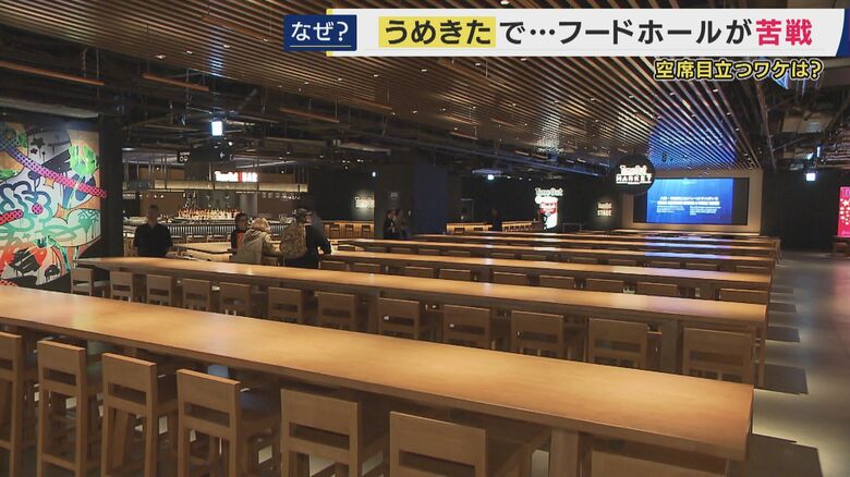 “一等地”でも“苦戦”のフードホール…『タイムアウトマーケット大阪』　先月には7店舗が閉店「誰にどのように売るかの設計ミスマッチ」専門家｜FNNプライムオンライン