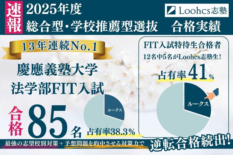 慶應法学部FIT入試で85名合格!特待生枠占有率41%!【2025年度総合型選抜合格実績のお知らせ 】