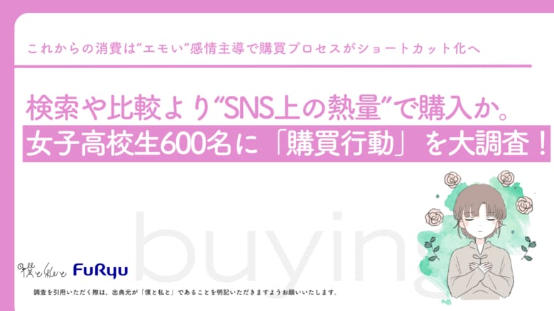 検索や比較より“SNS上の熱量”で購入か。女子高校生600名に「購買行動」を大調査！