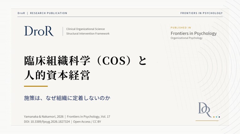 臨床組織科学（COS）と人的資本経営──日本の組織風土研究から形骸化の理由を整理する
