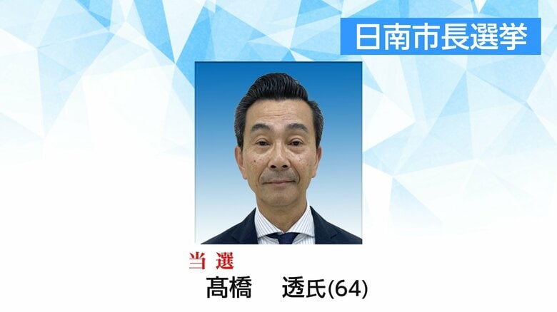 【速報】日南市長選挙　現職・高橋透氏が再選果たす｜FNNプライムオンライン