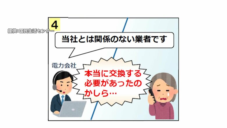 【急増】「交換しなければ漏電して火事になる」不審な「分電盤などの電気設備点検」に注意呼びかけ　「高額な契約交わされた」など相談件数が前年比25倍　国民生活センター｜FNNプライムオンライン