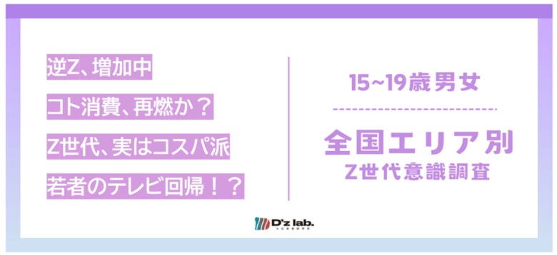 大広若者研究所「D’Z lab.」が、全国エリア別Z世代意識調査を実施