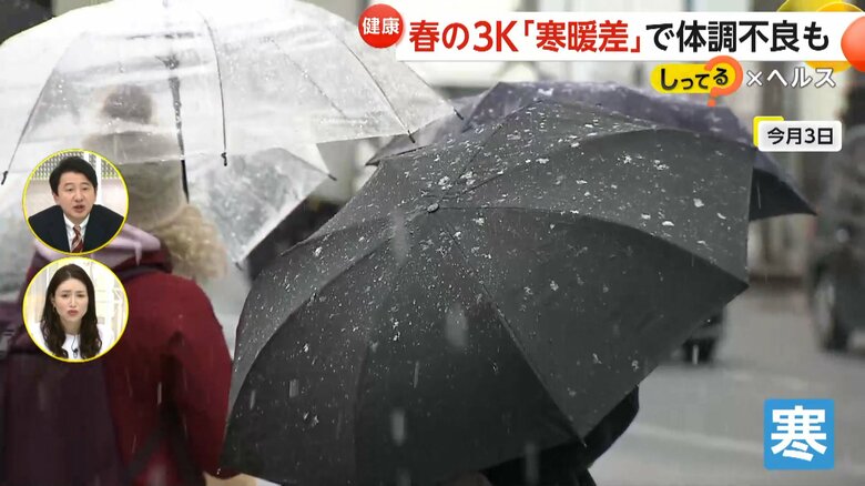 雪が降るほどの真冬の寒さになった3日の東京