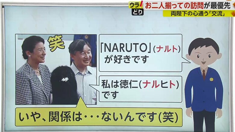 日本の人気アニメが好きだと話す学生にユーモアで返される場面も。皇后さまも学生たちも大笑いだったそう