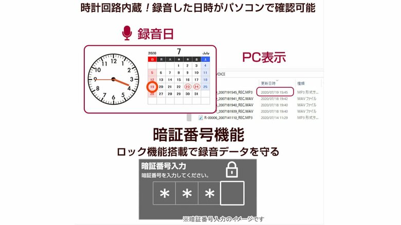 パスワード機能なども搭載(提供：MEDIK)