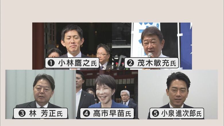 5人の候補者の訴えは