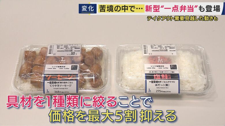 「一点突破」な弁当