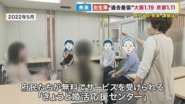 「きょうと婚活応援センター」のお見合いイベント