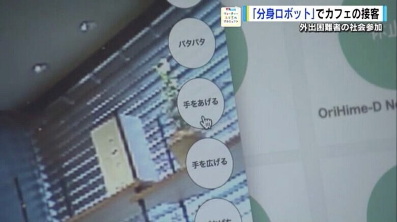 パソコン上の操作ボタン