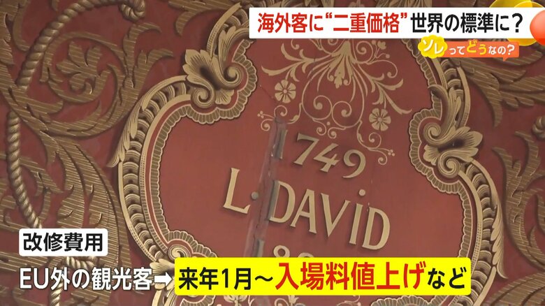 2026年1月から観光客の入場料を値上げするルーブル美術館