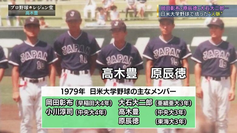 1979年の日米大学野球で原辰徳と共に出場