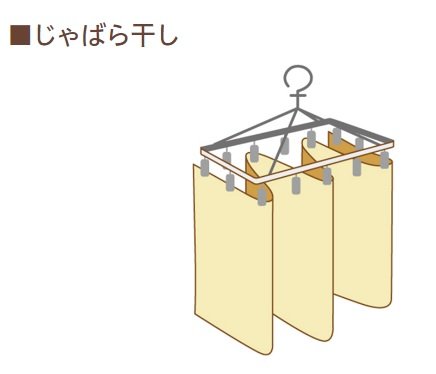 じゃばら干し（出典：花王くらしの研究）