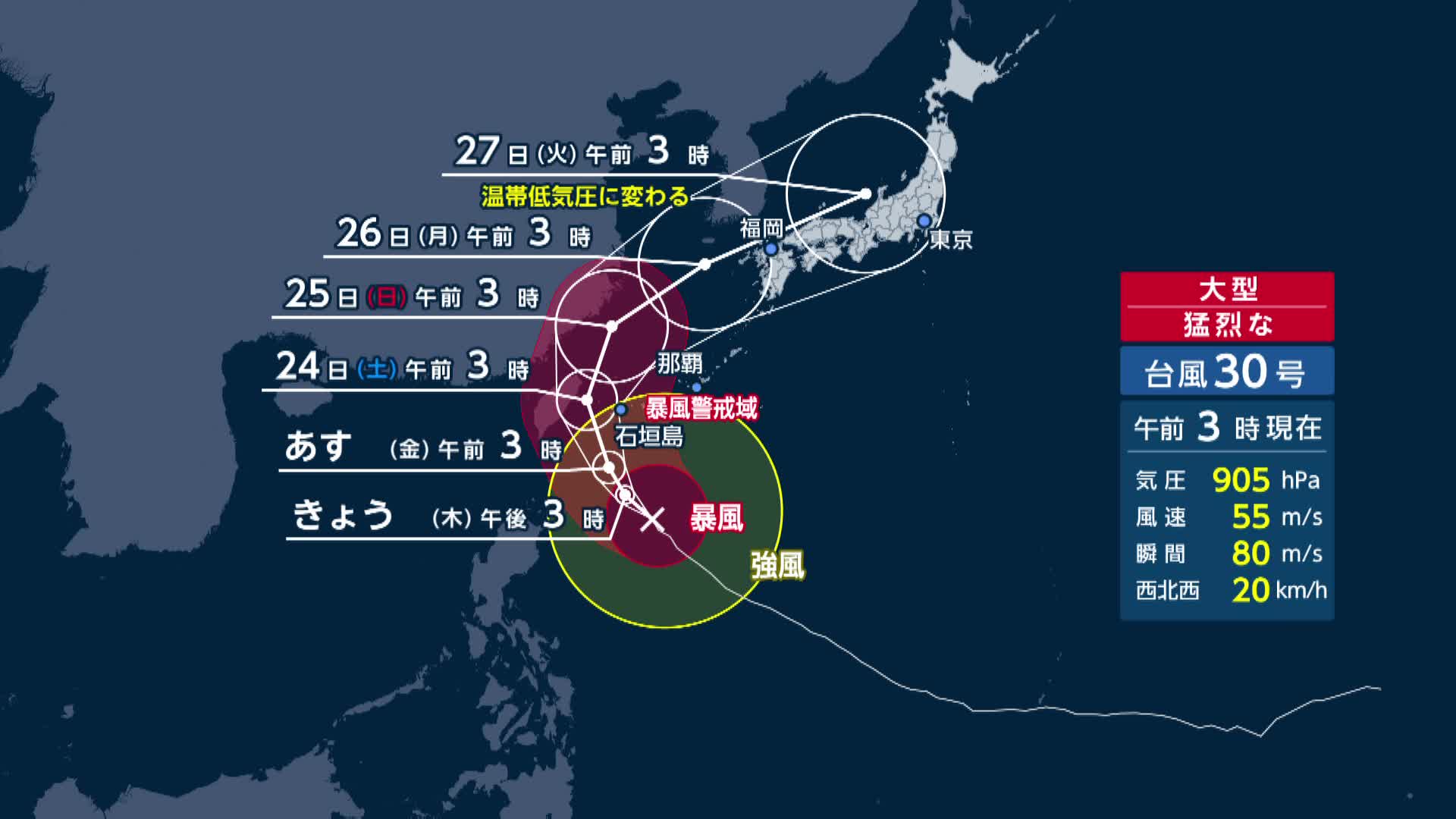 【台風情報】大型で猛烈な台風30号　非常に強い勢力であすにも沖縄先島諸島に接近　週末にかけ西・東日本で警報級大雨か