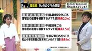 【福島県・5月16日の天気】週末はおでかけ日和　クマの目撃情報も増加…ご注意を