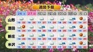 【天気／山形】25日中秋の名月　庄内はお月見日和・南部もチャンスあり　中村友祐気象予報士の予報(2)