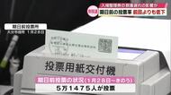 【衆院選2026】期日前の投票率　前回よりも低下　入場整理券の到着遅れ影響か　大分