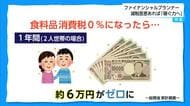消費税減税で何が変わる？　ファイナンシャルプランナー「インパクトは大きい」