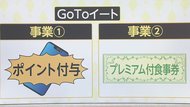 10月1日から始まった「GoToイート」はどのくらいお得?「ポイント付与」「プレミアム商品券」の2種類…その活用法と注意点を解説