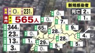 全道に