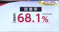 「住宅用火災警報器」義務付けから10年 ”交換の目安は10年” 日頃から点検を