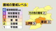 【新型コロナ】県内2市で新たに8人感染 長野市5人 松本市3人 来月22日まで「感染対策強化期間」