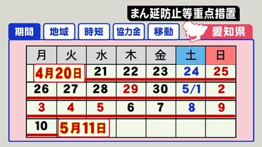 カラオケ関連で独自施策も…「まん延防止」20日適用 愛知の生活はこう変わる 三重は緊急警戒宣言発出
