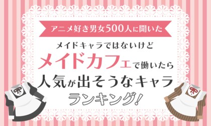 【アニメ好き男女500人に聞いた】メイドキャラではないけどメイドカフェで働いたら人気が出そうなキャラランキング!