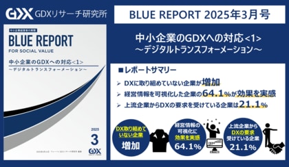 【中小企業のGDXへの対応を調査】DX未着手企業が37.2%に増加DX推進の遅れがビジネスチャンスを逃す可能性も。一方で経営情報可視化の効果実感は64.1%!