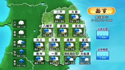 【天気】9月15日の岩手県内は断続的な雨に　最高気温21度前後で厚手の長袖でのお出かけを推奨　土砂災害などに警戒