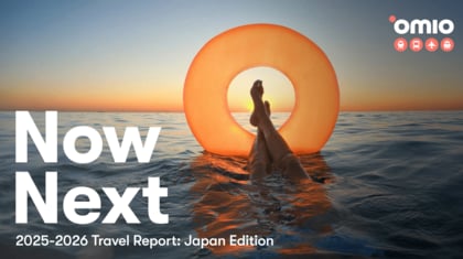 日本は「一人旅」「食」志向が世界一。独Omio、最新旅行トレンド調査「NowNext ’25」を発表