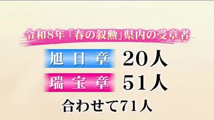 春の叙勲　福島県内からは71人が受章　旭日大綬章に根本匠さんと吉野正芳さん