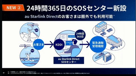 NTTドコモが「スターリンク」活用のスマホサービスを開始　空が見えれば通信可能に　KDDI、ソフトバンクに続き