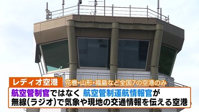 無線で気象や現地の交通情報を伝えるレディオ空港