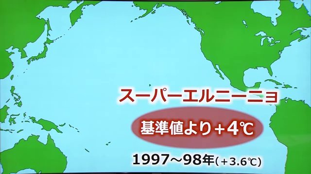 スーパーエルニーニョとは