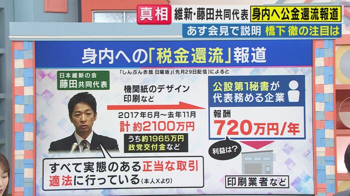 維新・藤田共同代表（関西テレビ「旬感LIVE とれたてっ！」より）