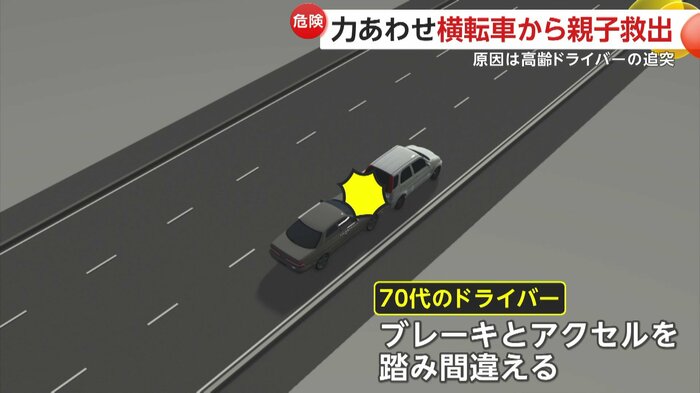 事故状況の再現イメージ