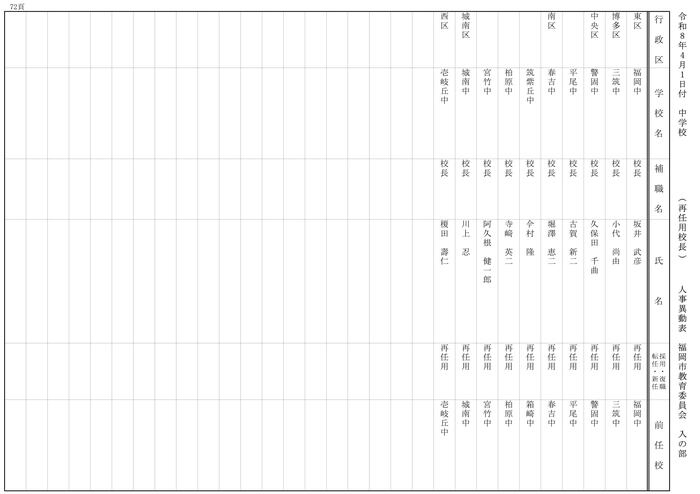 【入の部】中学校