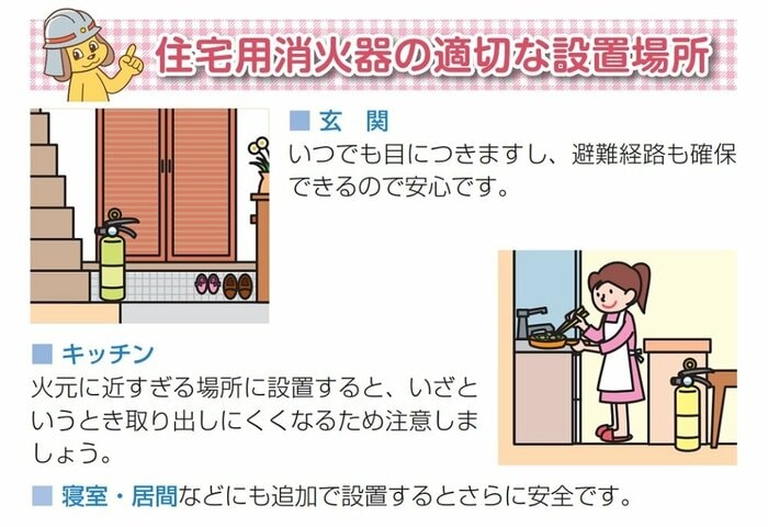 適切な設置場所(提供:日本消火器工業会)