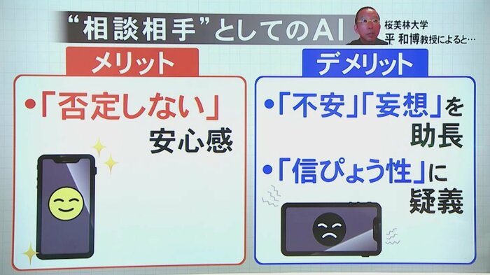 ニュースONE