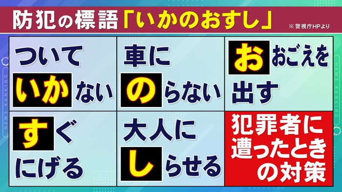ニュースONE