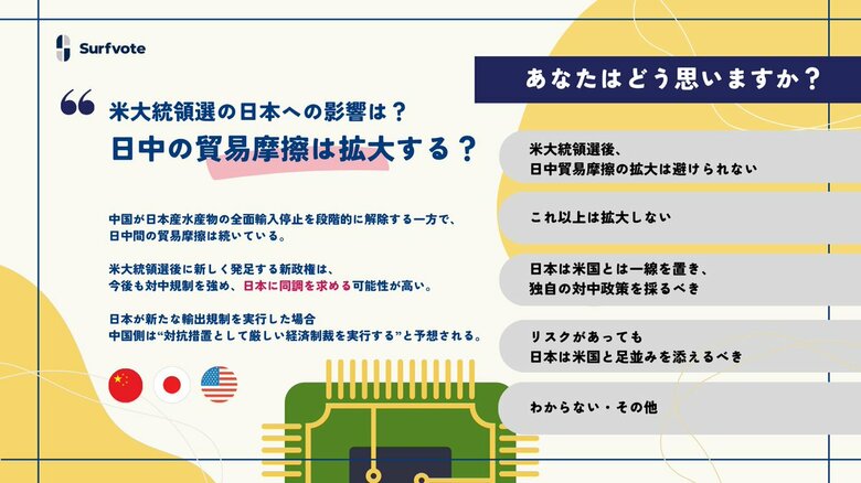 【米大統領選の日本への影響は?日中の貿易摩擦は拡大するのか?】Surfvoteで意見を募集しました!